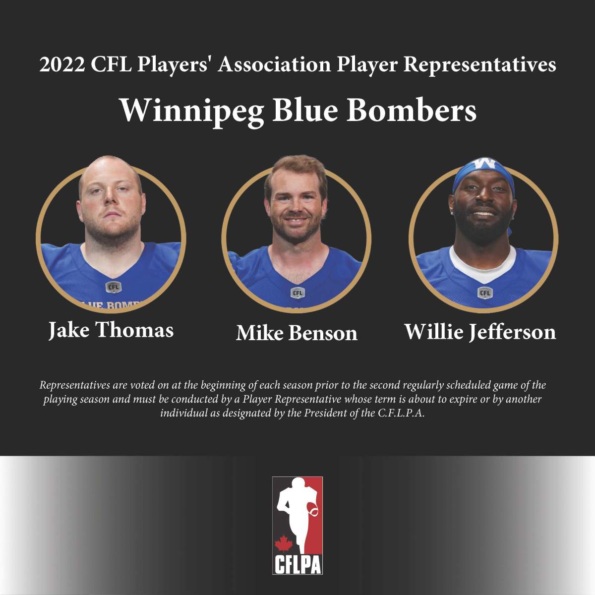 Willie Jefferson, Jake Thomas, Mike Benson voted C.F.L.P.A.Winnipeg team reps - image