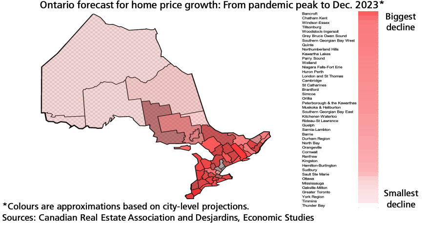 Ontario home price decline