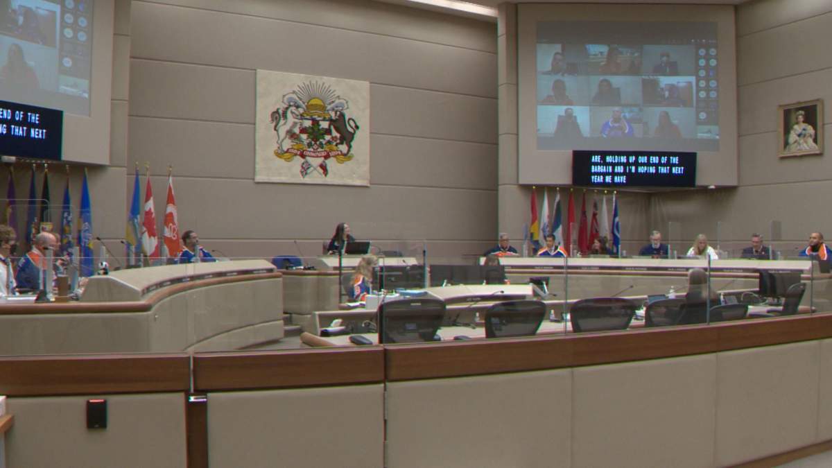 Calgary city council sporting Edmonton Oilers jersey to honour their Battle of Alberta playoff bet.