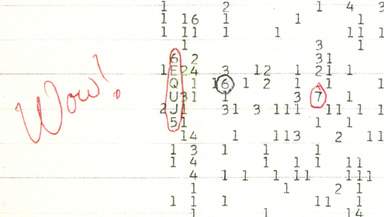 The Wow! signal represented as "6EQUJ5" on the data print out that prompted Jerry Ehman's famous exclamation.