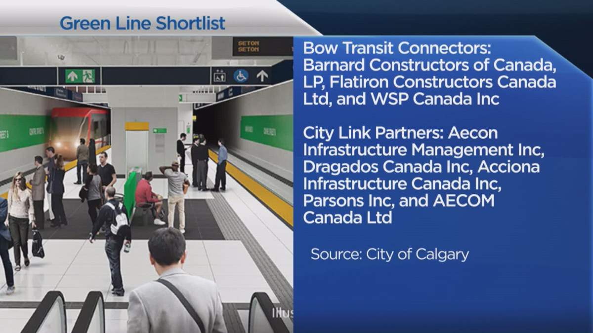 Calgary Green Line 2022