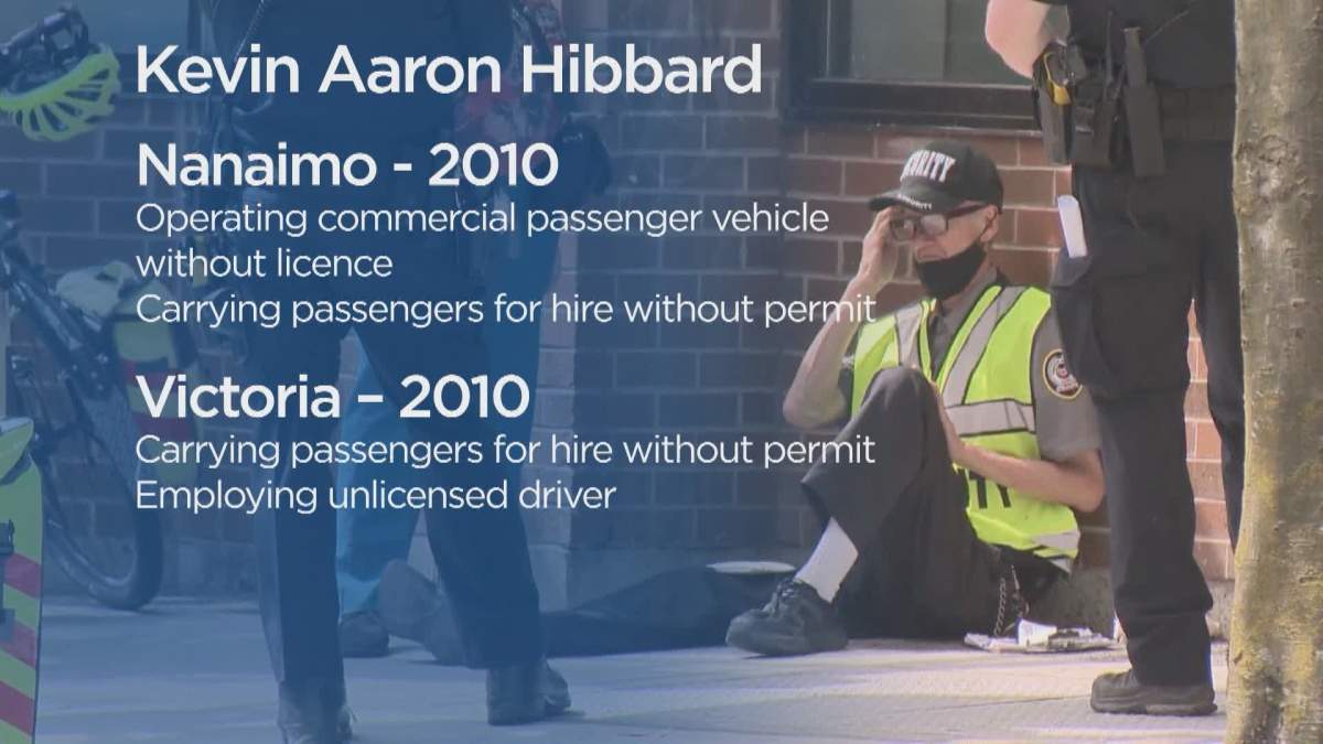 Kevin Aaron Hibbard has a history of traffic violations but no criminal record in B.C.
