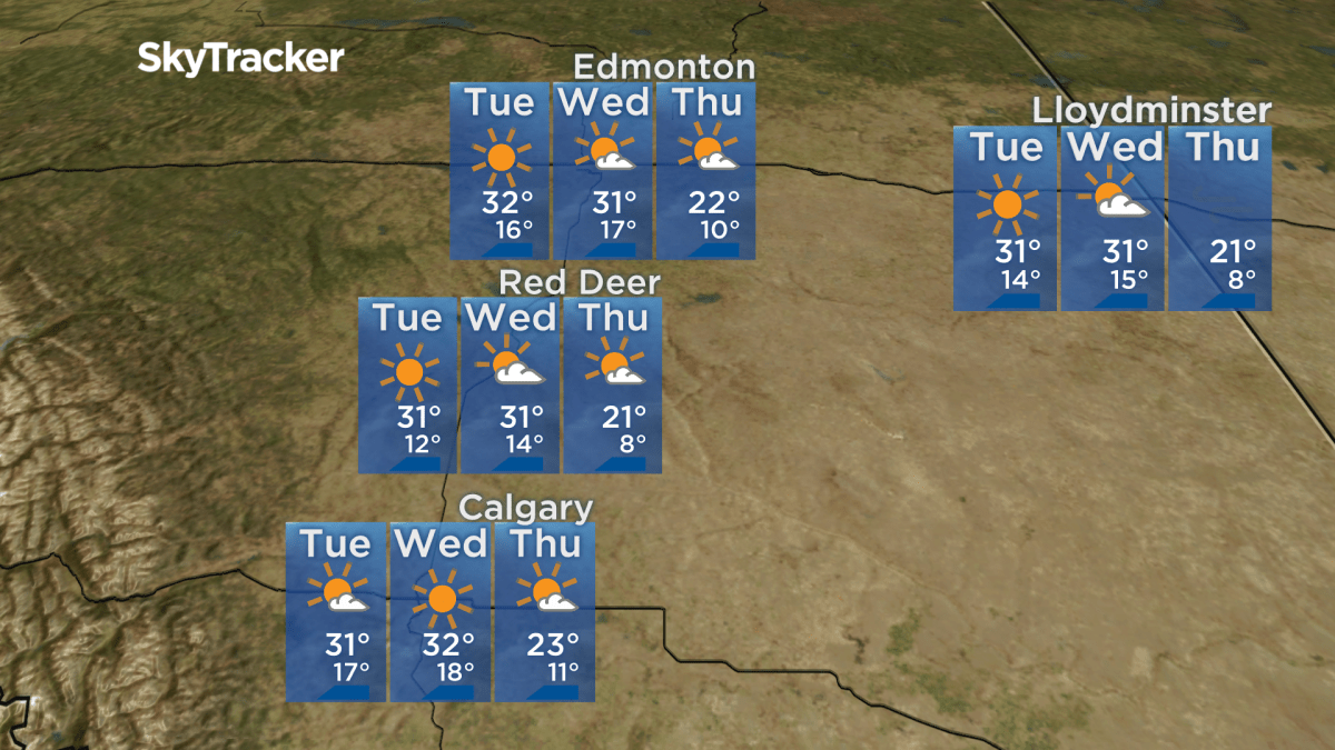 The next three-day forecast as of Tuesday morning for Edmonton, Lloydminster, Red Deer and Calgary.
