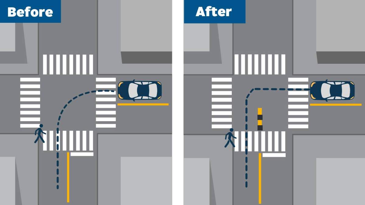 The speed bumps will go into the intersection, as the city urges drivers to slow down and go around them.