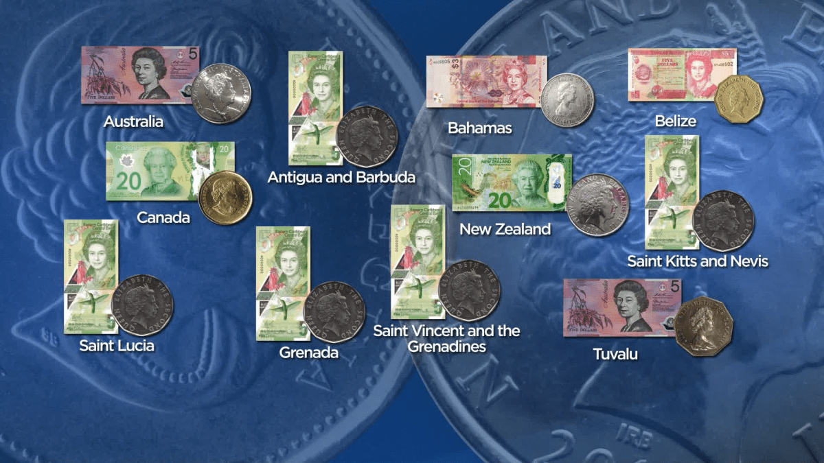 currency