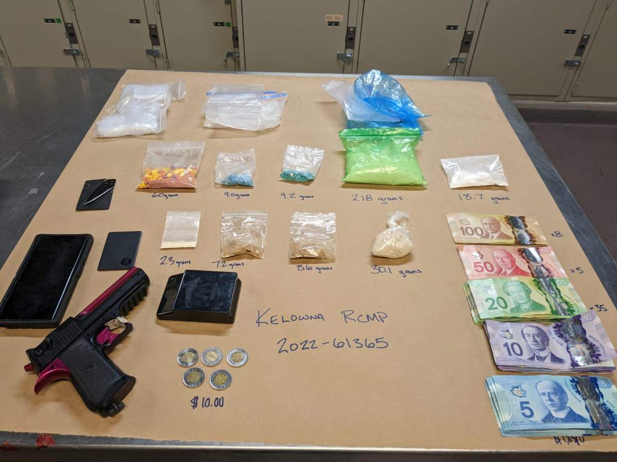 A photo of drugs, cash and an airsoft pistol that were seized by Kelowna RCMP on Tuesday night.