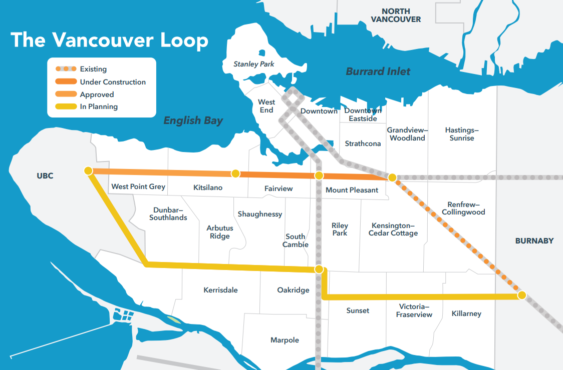 If constructed, the so-called "Vancouver Loop" would connect 18 neighbourhoods: Grandview Woodland, Mount Pleasant, Fairview, Kitsilano, Point Grey, UBC, Dunbar, Arbutus Ridge, Shaughnessy, Kerrisdale, South Cambie, Oakridge, Riley Park, Sunset, Kensington Cedar-Cottage, Victoria-Fairview, Renfrew-Collingwood, and Killarney.