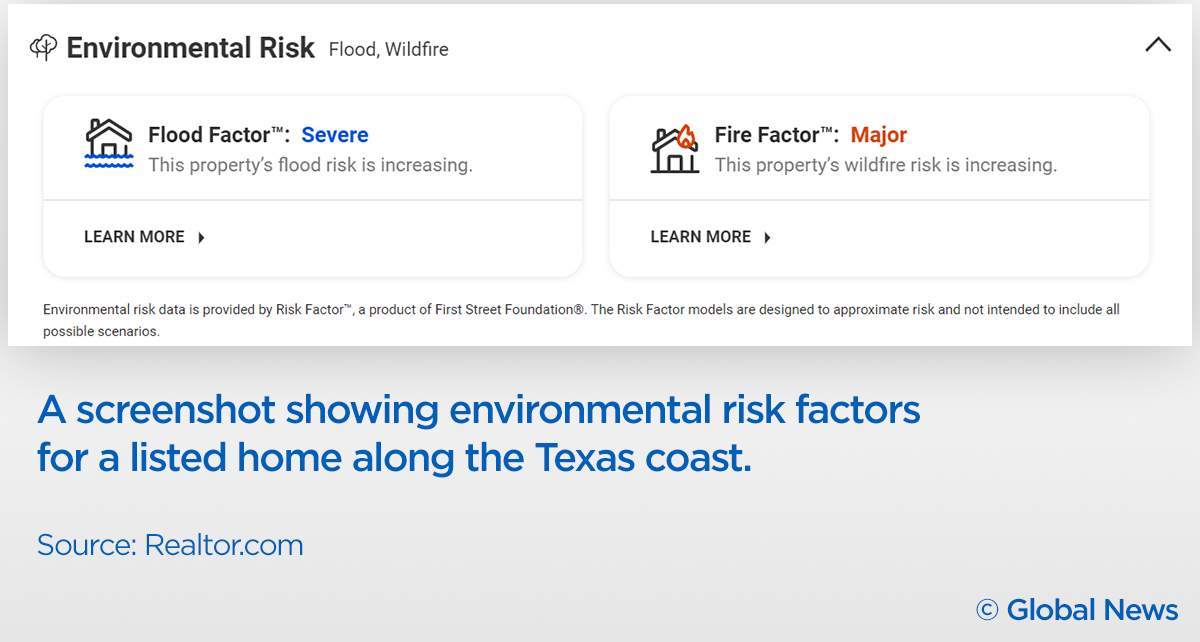 Climate risk information from Realtor.com