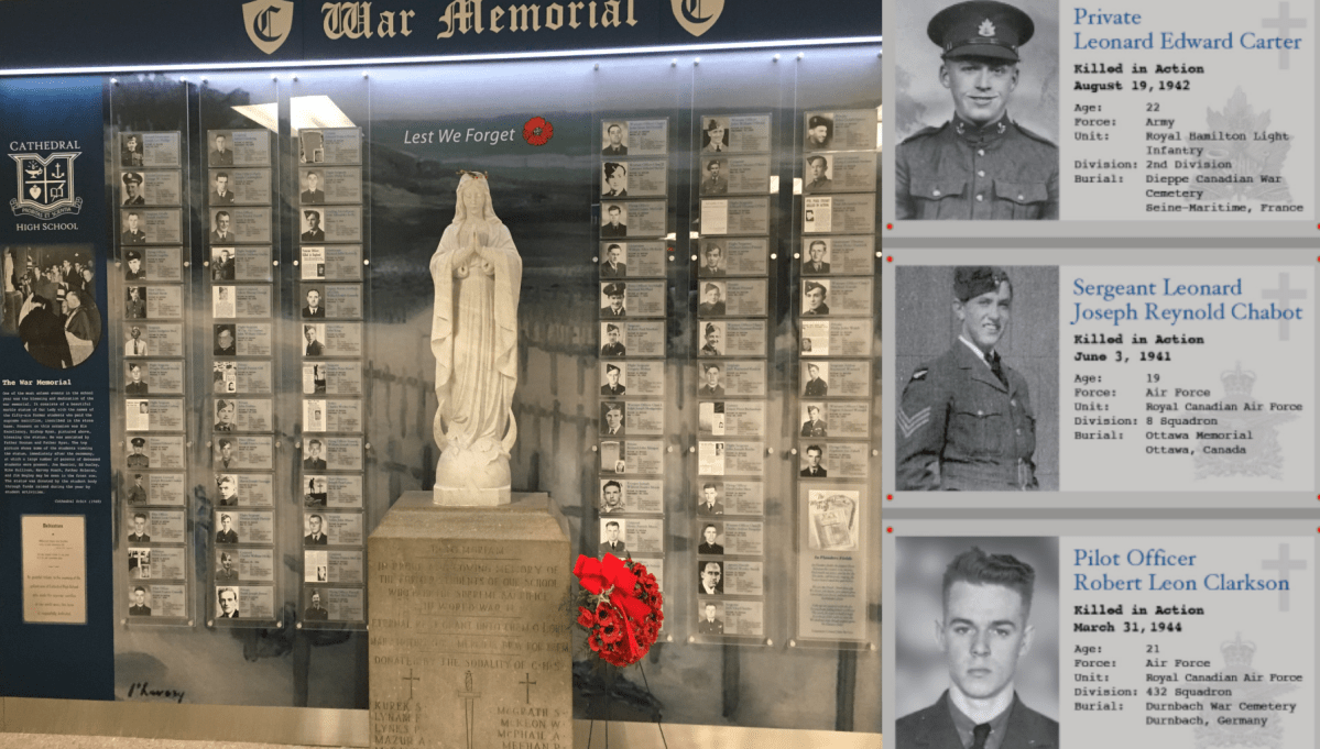 A new war memorial display at Cathedral High in Hamilton, Ont. has plaques of the 74 Cathedral heroes containing portraits of local soldiers as well as military information.