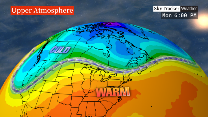 Upper-level atmosphere map shows the jet stream pattern, which can dictate weather conditions and temperatures