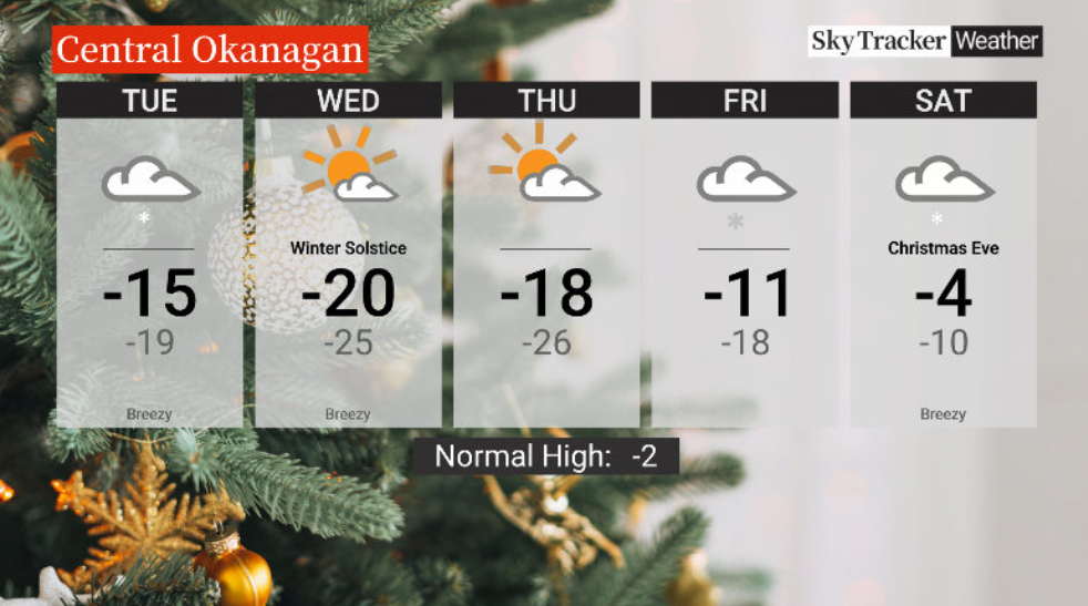 Here is your Okanagan 5-Day SkyTracker Weather Forecast.