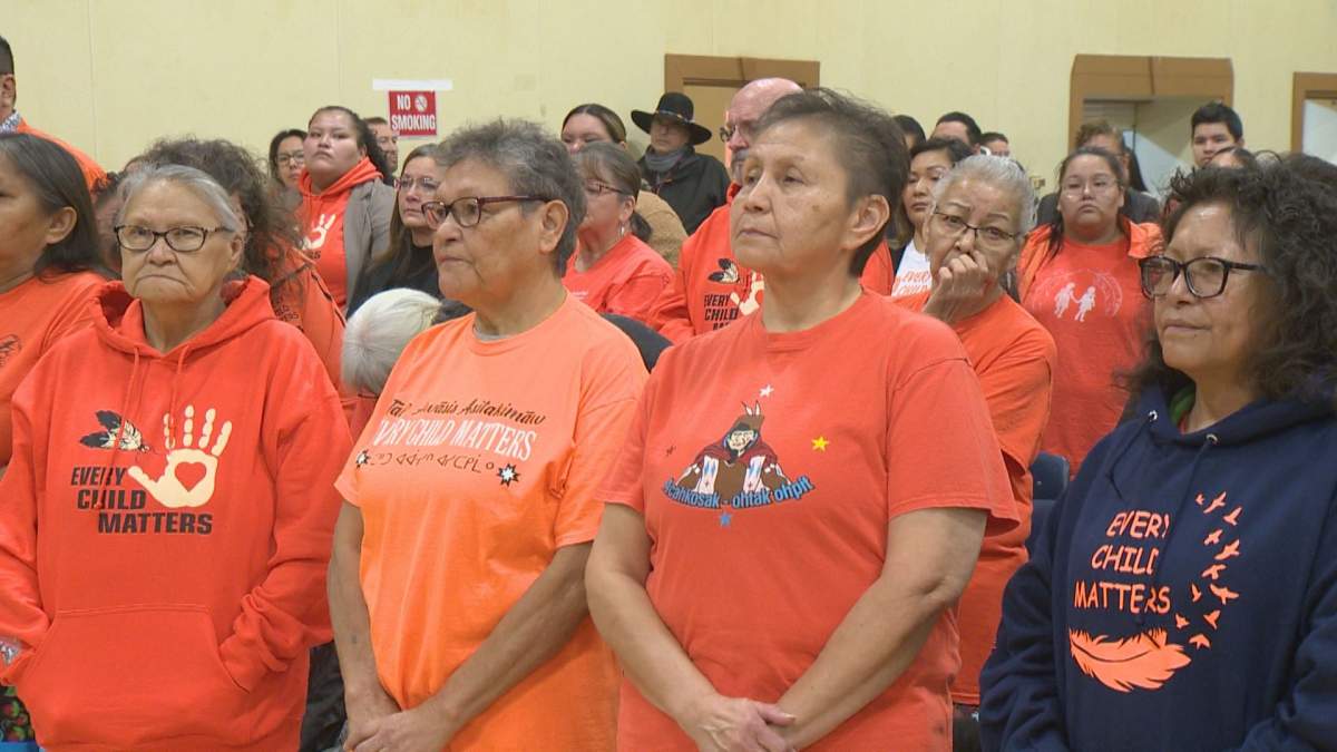 Next steps for Star Blanket Cree Nation after residential school ‘anomalies’ discovery - image