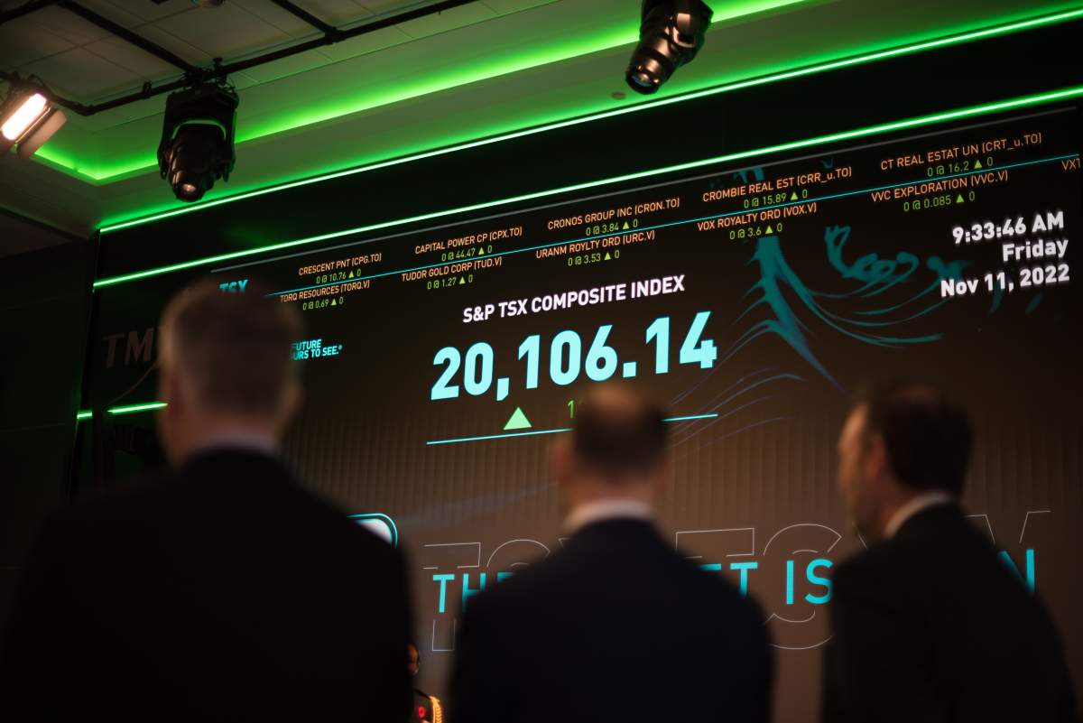 TSX markets