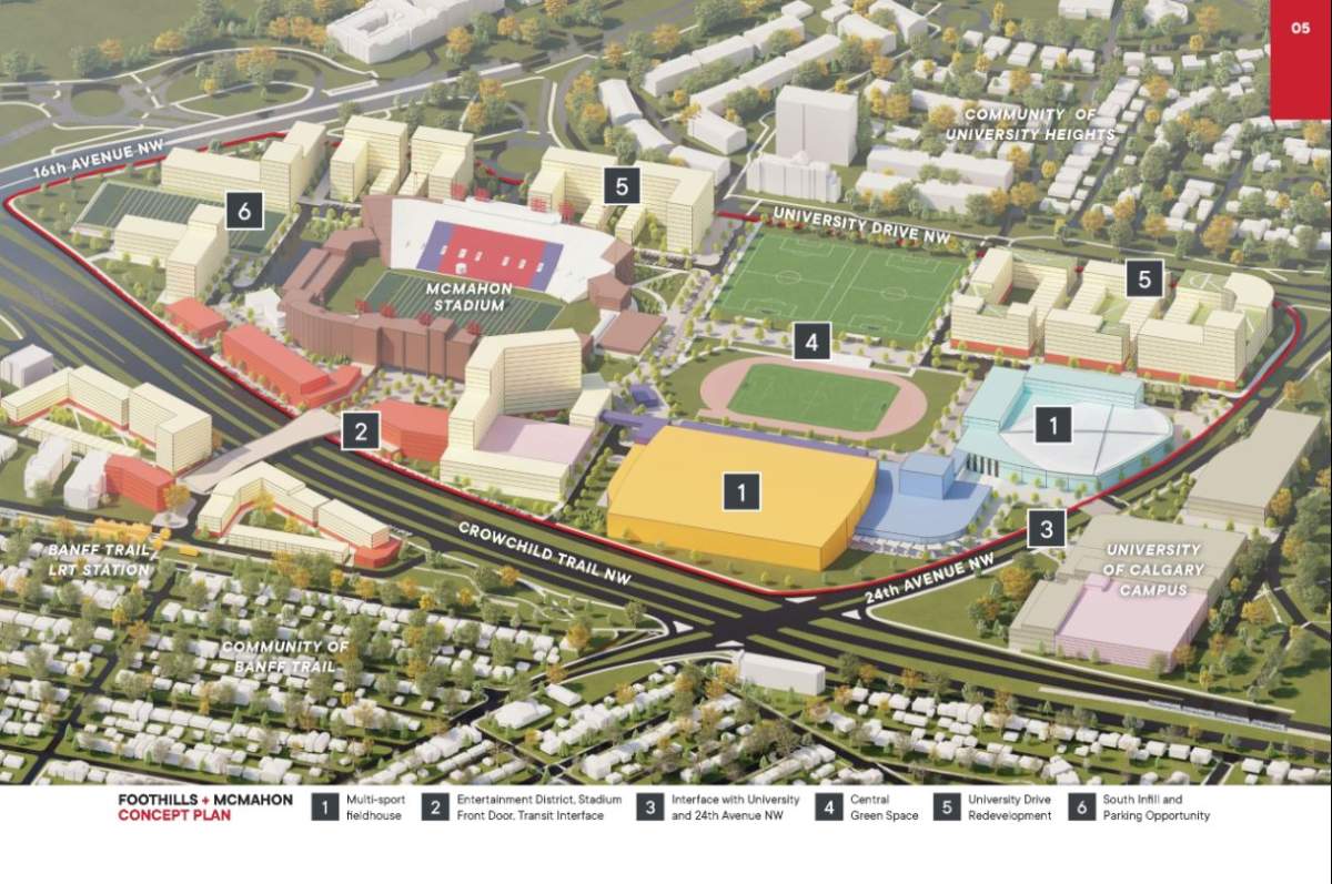 A concept from the City of Calgary detailing redevelopment at the Foothills Athletic Park.