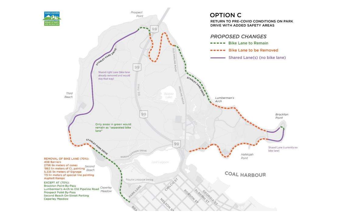 Stanley Park bike lane Option C.