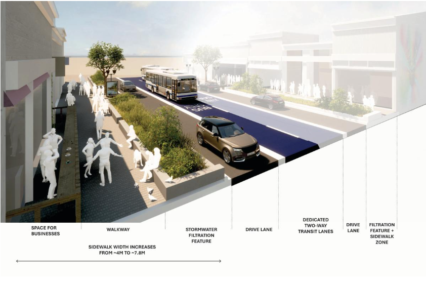 City renders show planters, wider sidewalks and dedicated bus lanes along Whyte Avenue in Edmonton.