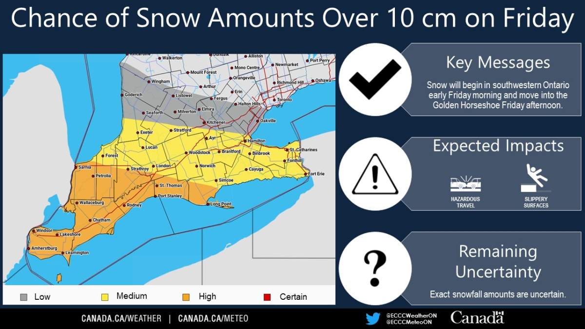 Special weather statement issued for London-Middlesex ahead of Friday snowfall - image