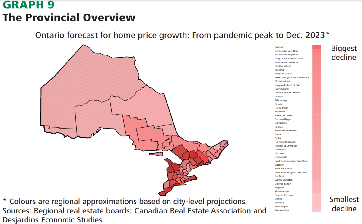 A look at where the ‘most pronounced’ housing corrections are taking place in Ontario - image