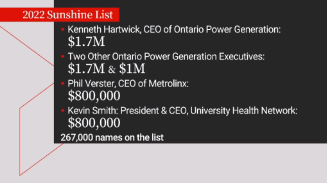 Here’s a look at which Ontario public sector workers made the most money last year - image