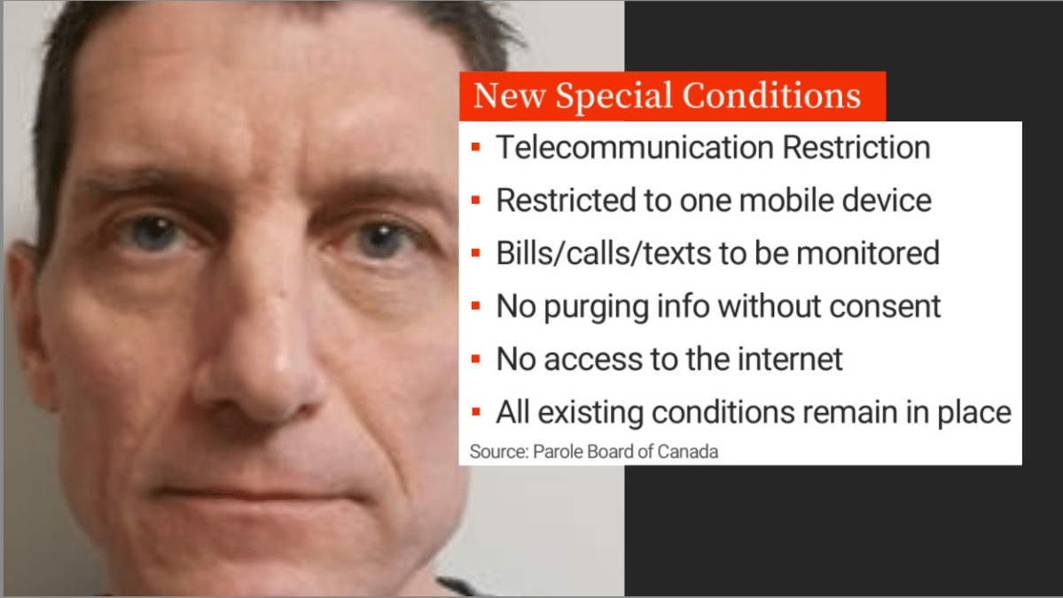Picture of sex offender Paul Kobesch and the terms of his long term supervision order.