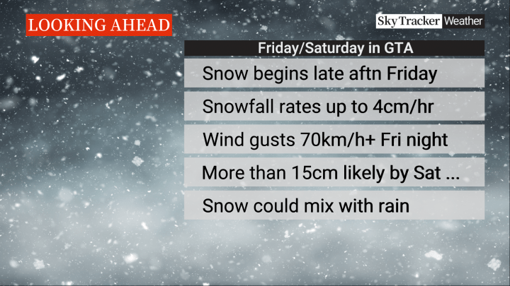 What to expect in southern Ontario with another winter storm set to move in - image