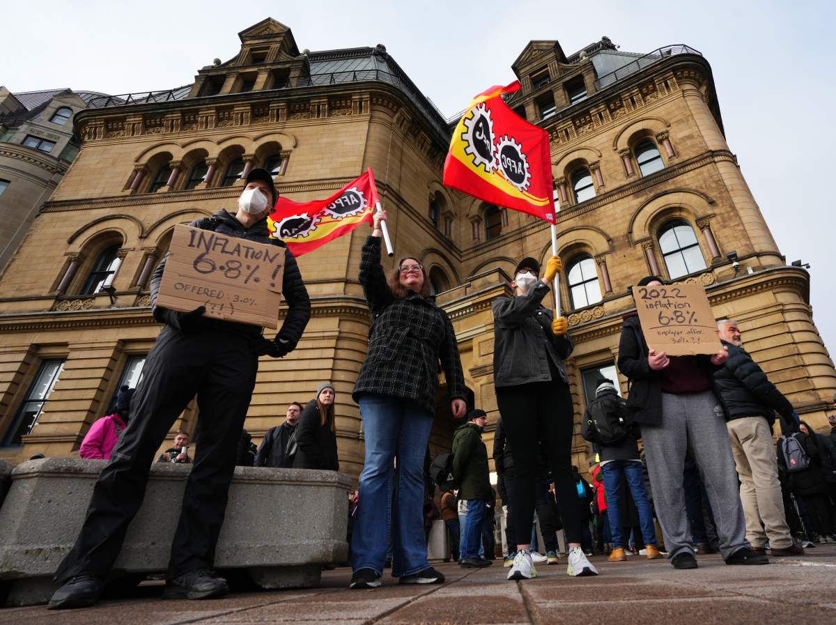 PSAC Workers Strike