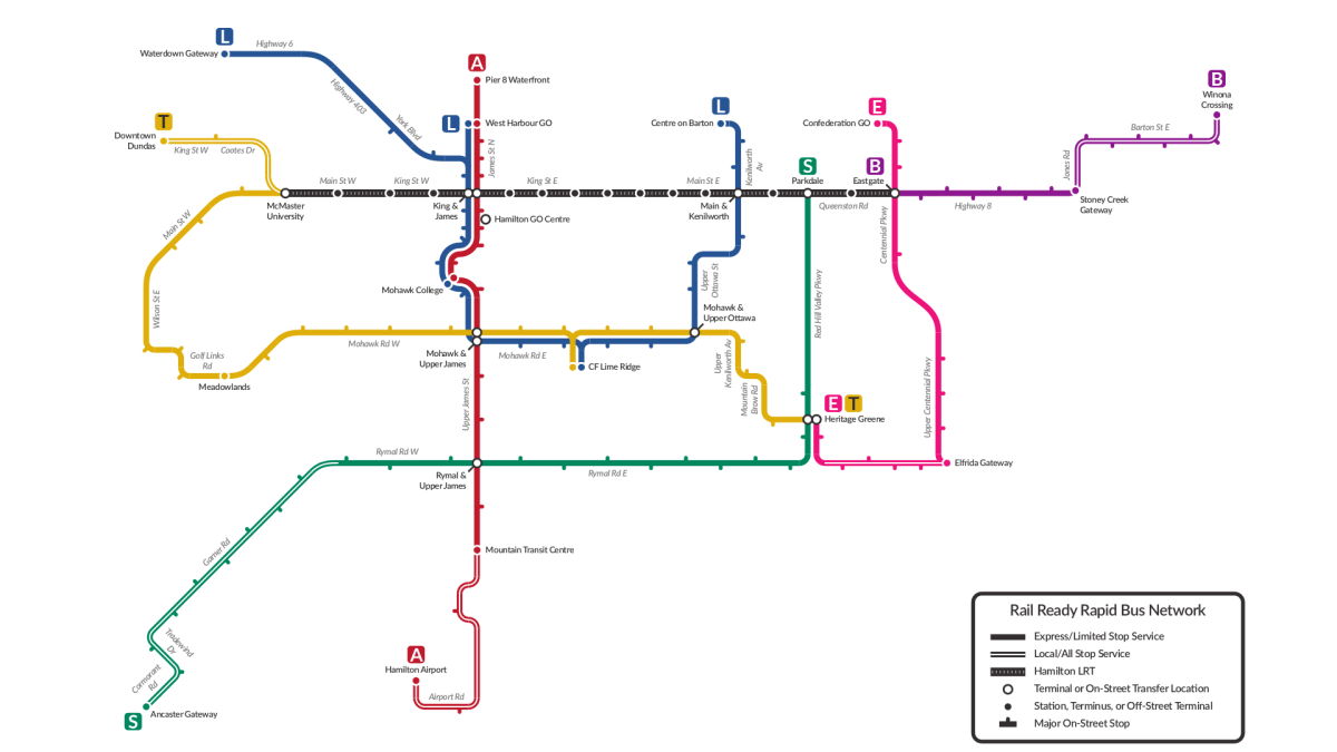 Hamilton Street Railway’s planned future rapid transit map. Numerous hubs in the lower and upper city as well as in the suburbs and rural areas are in a new scheme using the forthcoming 17 stop light rail transit (LRT) system as a focal point.