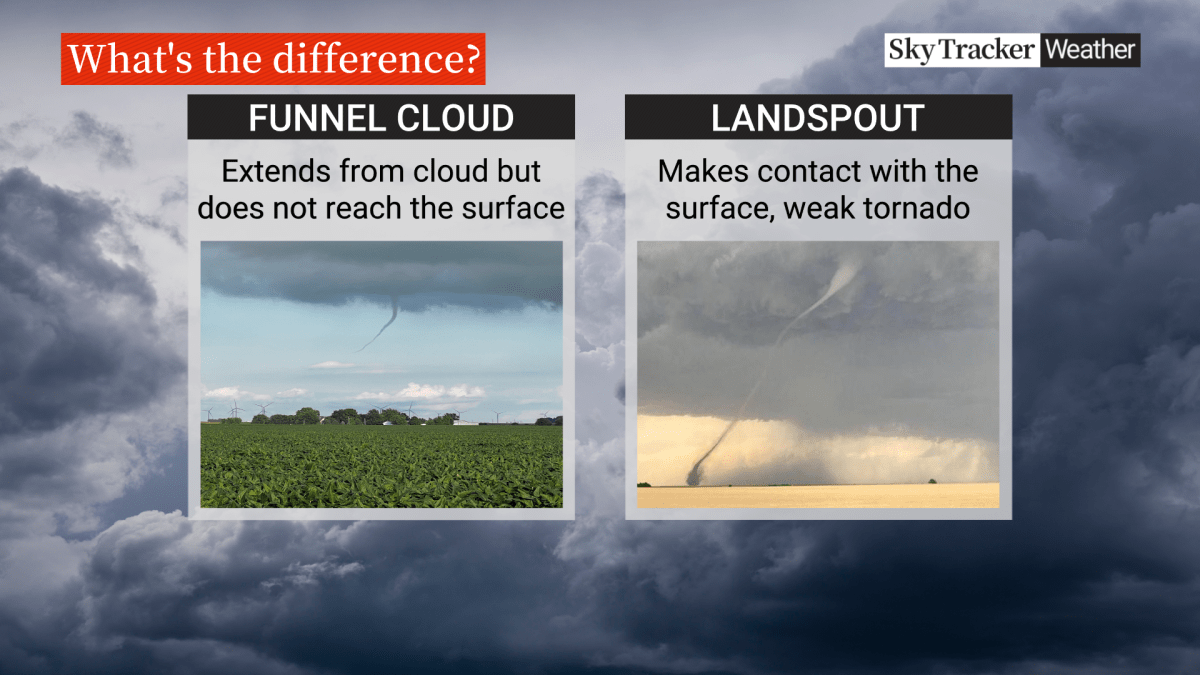 Environment Canada said conditions will be favourable for the development of funnel clouds on Thursday.