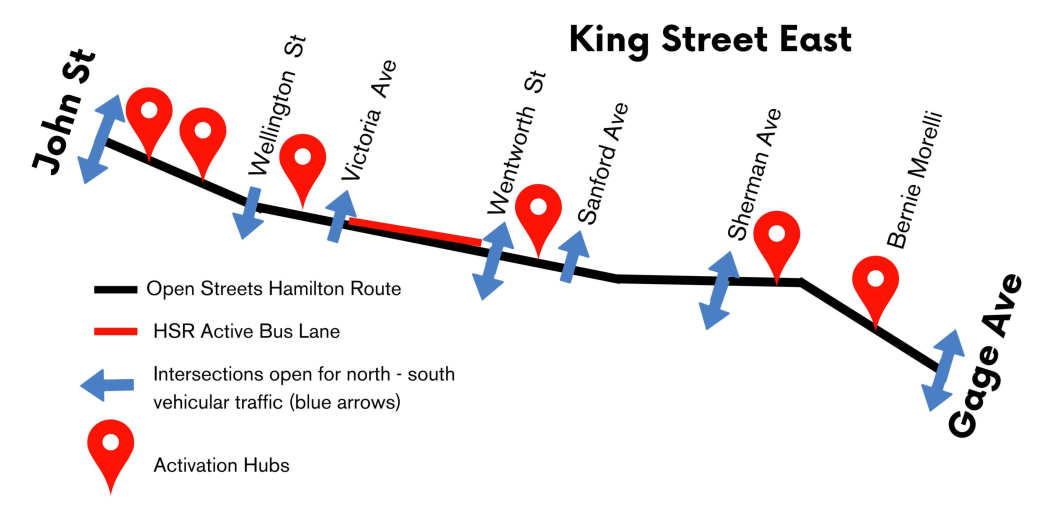 Open Streets Festival to close King Street between Gore and Gage Parks - image