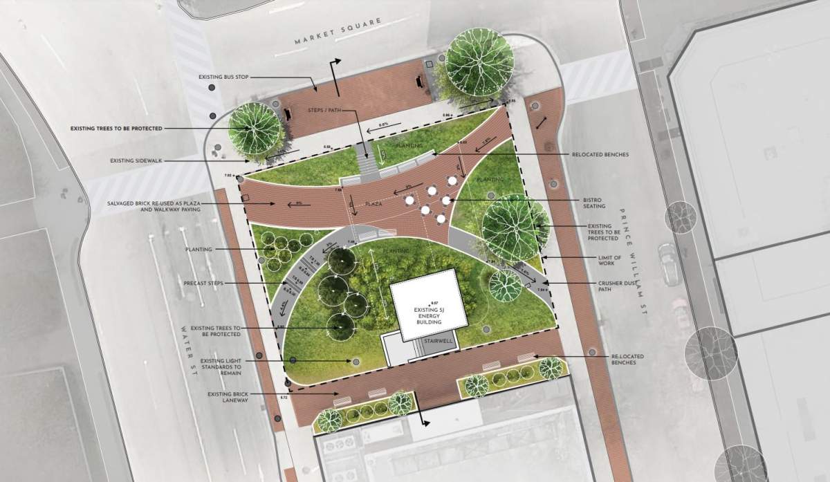 The proposed changes were pitched to council on Monday