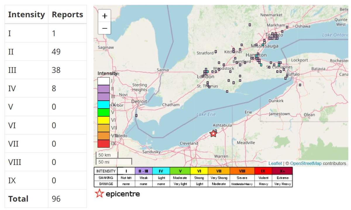 A map with coloured icons showing where an earthquake was felt and how intensely.