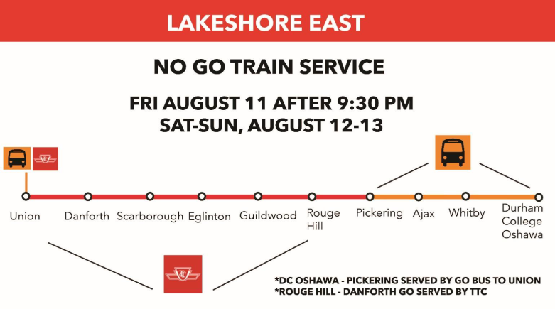 Lakeshore East line service impacts for Aug. 11 to Aug. 13, 2023.