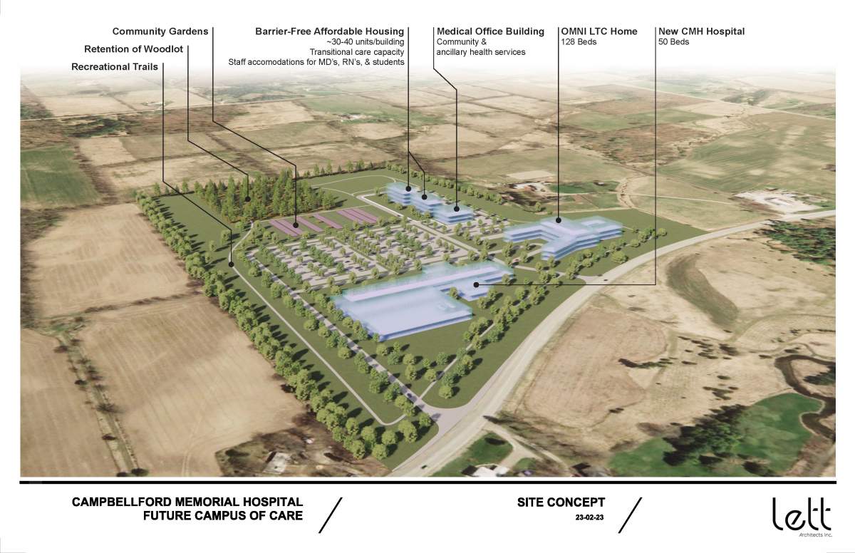 An artist rendering of the proposed Campus of Care in Campbellford, Ont., to eventually replace the aging Campbellford Memorial Hospital.