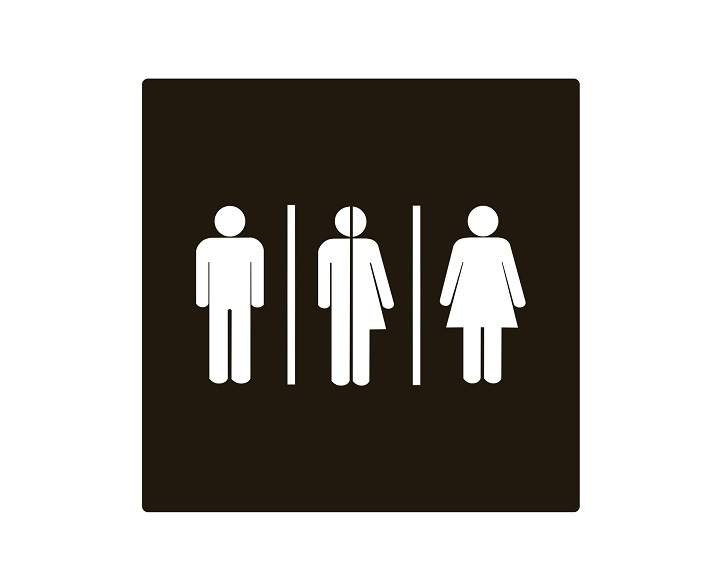 All gender symbols. Male, female transgender, restroom or toilet sign.