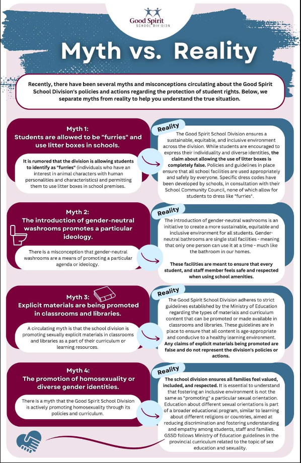 Myth vs. Reality leaflet from Good Spirit School Division.