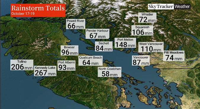Soaking from atmospheric river helps ease drought levels across southern B.C. - image