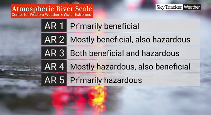 Soaking from atmospheric river helps ease drought levels across southern B.C. - image
