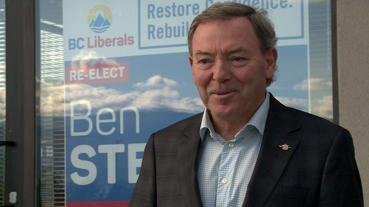 File photo of Kelowna West MLA Ben Stewart.
