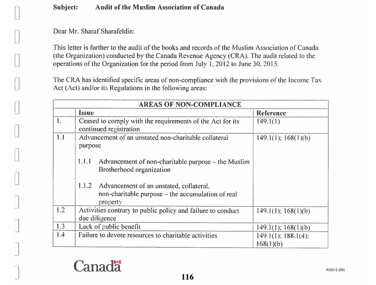 Cover page of CRA audit of the Muslim Association of Canada