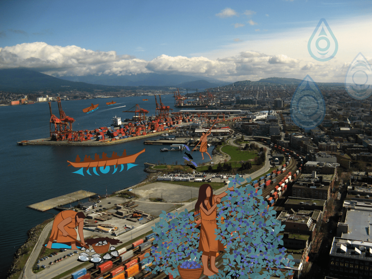 An image of industrialization along the burrard inlet is pictured along with illustrations from Olivia George.