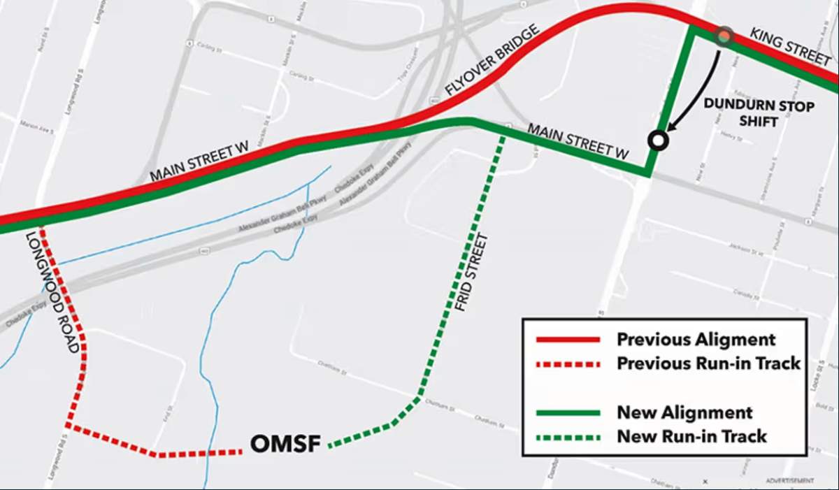 Metrolinx revealed changes to Hamilton’s forthcoming light-rail transit (LRT) line on November 15, 2023, which now includes removing a stretch of track along an LRT-only bridge to a portion of Main Street West and Dundurn Street.