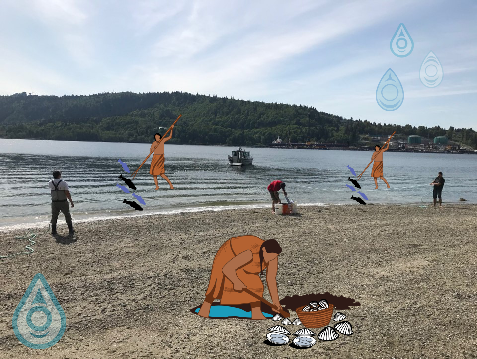 A photo of people along the shoreline with illustrations on top.