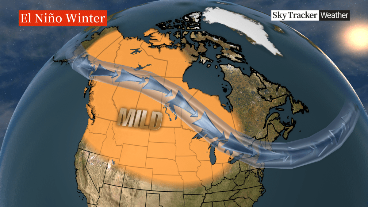 El Nino winter