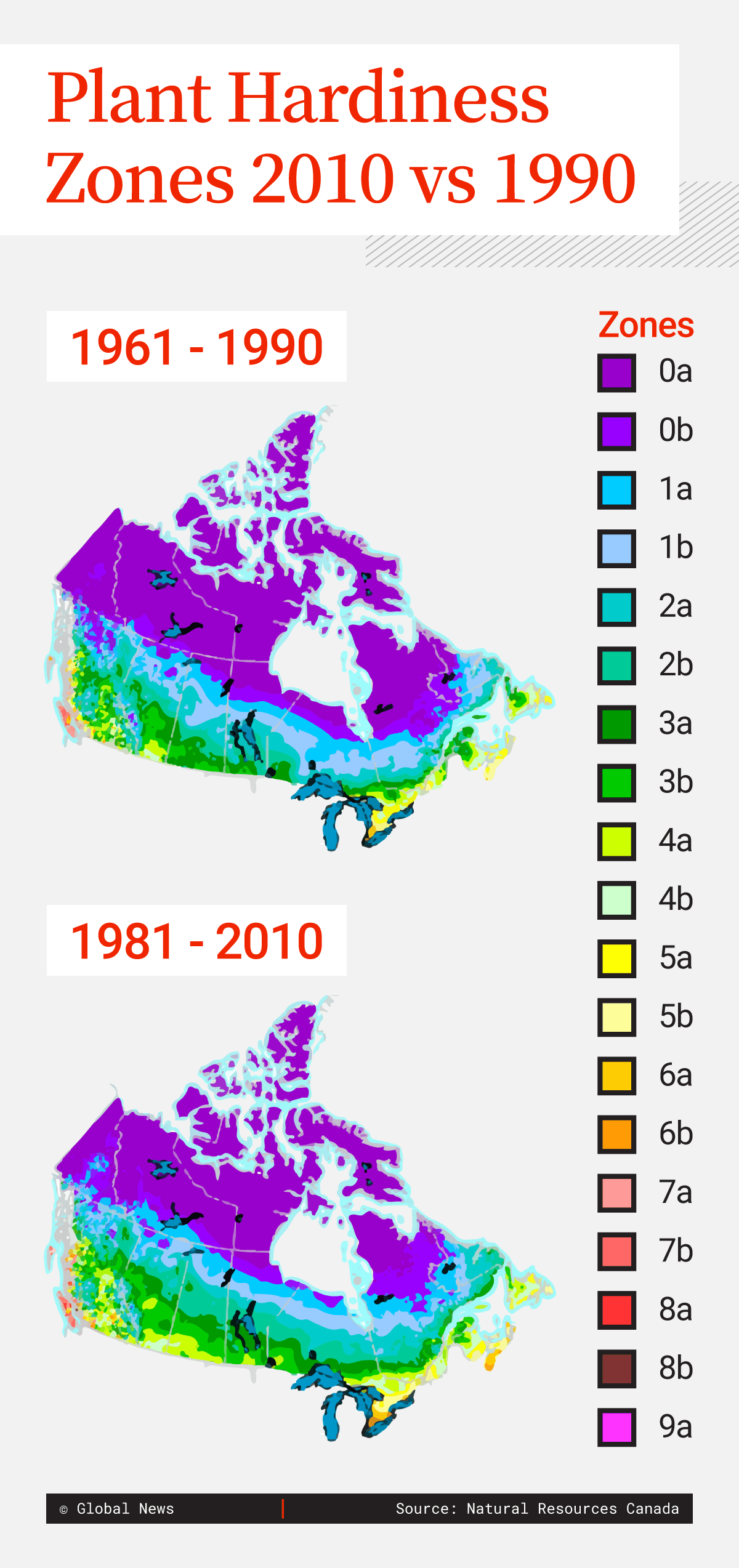 An infographic showing two plant hardiness maps of Canada.
