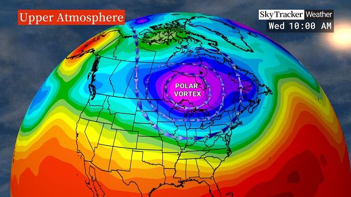 Polar Vortex