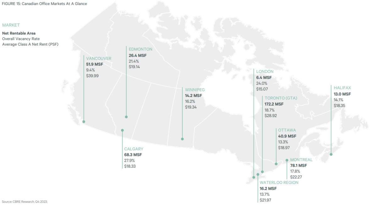A map showing information about office vacancy rates across Canada.