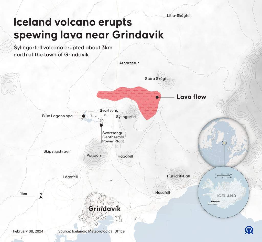Sylingarfell volcano erupted about 3 kilometres north of the town of Grindavik.