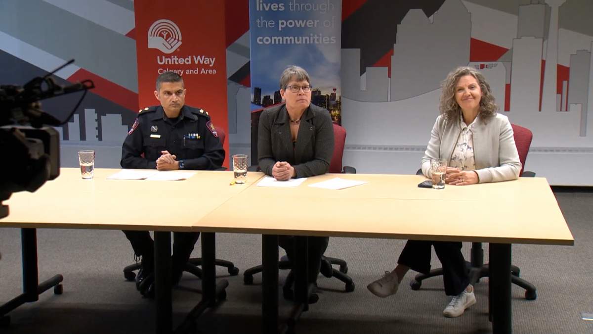 Action Table Calgary (ATC) is a partnership between the City of Calgary, Calgary Police and the United Way with the goal of coordinating support services for Calgarians with multiple risk factors who urgently need help within a 24 to 48 hour timeframe.
