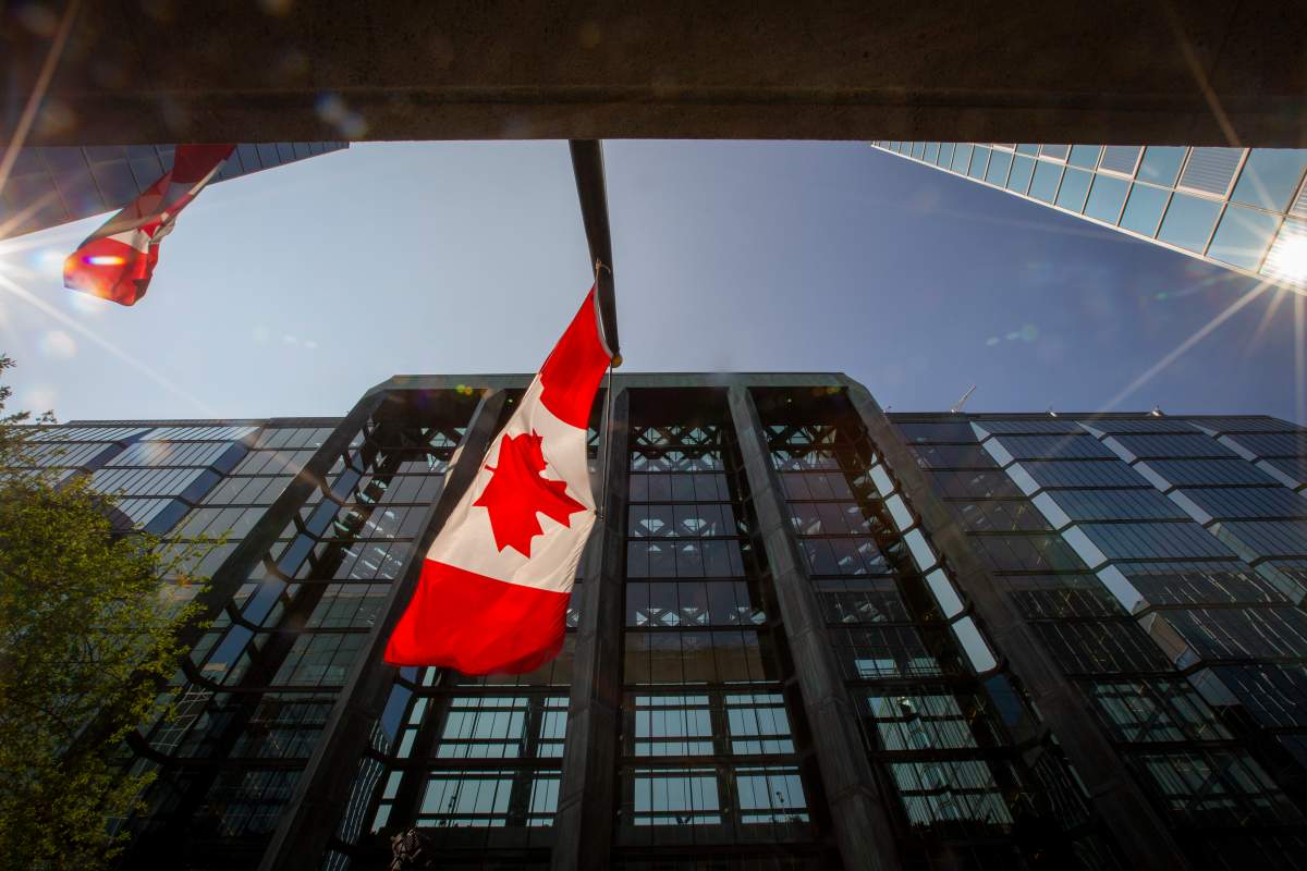 Bank of Canada
