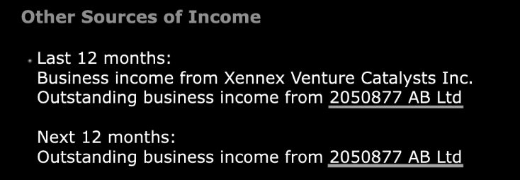 An entry from the Office of the Conflict of Interest and Ethics Commissioner's registry for Minister Boissonnault, showing continuing income from Xennex, outstanding income from 2050877 Alberta Ltd, and future income from 2050877 Alberta Ltd.